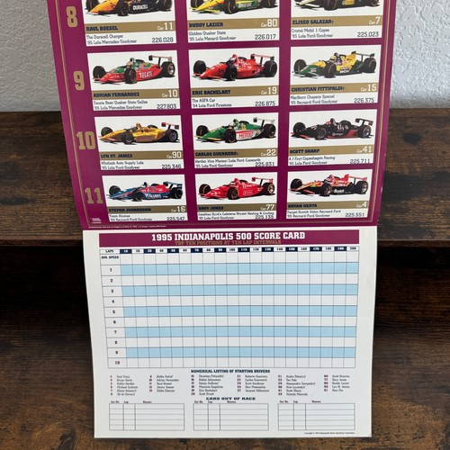 1995 Indy Indianapolis 500 Official Program Tickets (3) Starting Field Poster_5L - Picture 7 of 13
