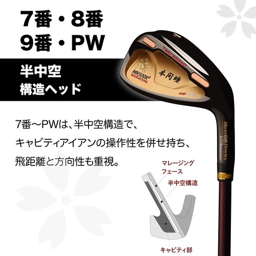 Mutsumi Honma MH500X2 Iron Hybrid 6-Piece Set, Left-Handed (R) - Picture 6 of 7