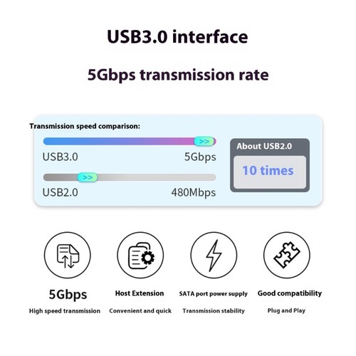 4Port Enhances USB Hubs Card PCIE3.0 USB Expansion Card High Performances - Afbeelding 7 van 10