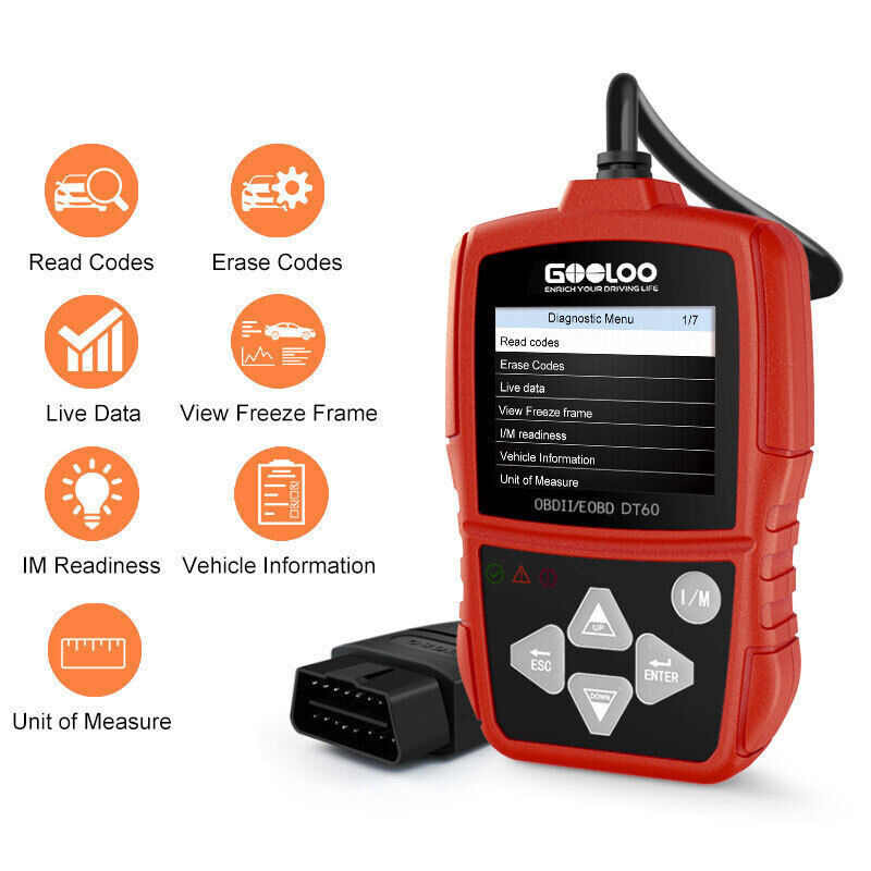Automotive OBD2 Scanner Code Reader Check Engine Car Diagnostic as ...