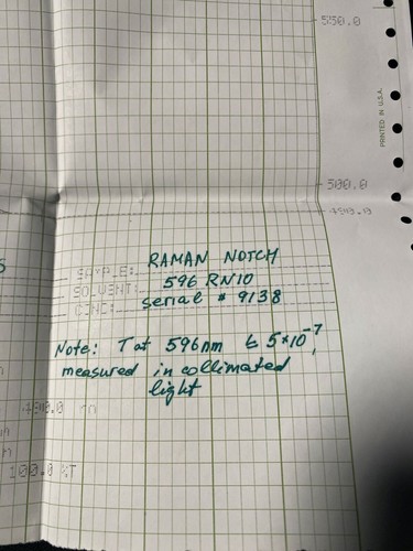 Omega Optical RAMAN Notch Filter 596RN 8 nm - Picture 9 of 11