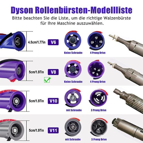 Ersatz Bürstenwalze Walzenbürste Rolle für Dyson V6/V7/V8/V10/V11 Staubsauger - Bild 5 von 21