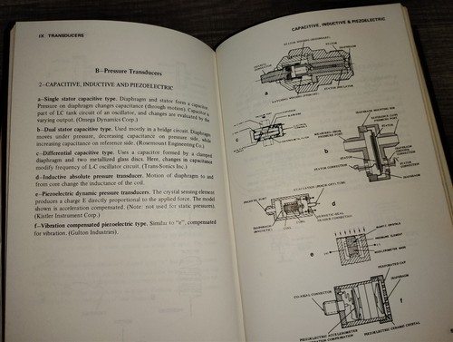 Pictorial Handbook of Technical Devices by Grafstein/Schwarz Hardcover 1971 CPub - Picture 18 of 22