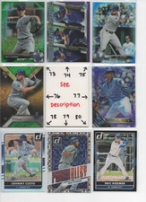 Kansas City Royals LOADED U-PICK Serial #'d JERSEY AUTO Rookie Whit Hosmer Perez
