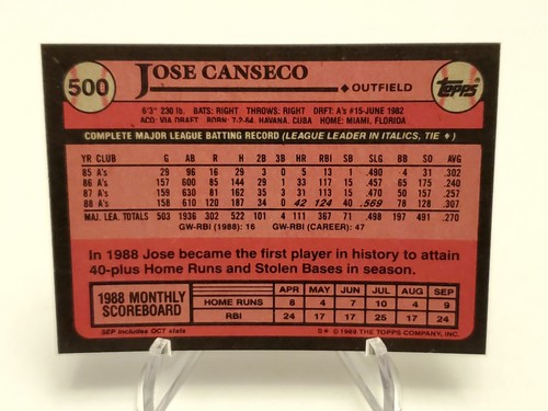 1989 Topps Jose Canseco Triple Error baseball CARD Jose Canseco MLB - Photo 3 sur 11