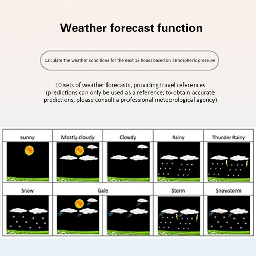 7-in-1 Wireless Professional Weather Station WIFI Internet Wunderground Sensor - Picture 10 of 12