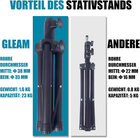 Bild 3 von 12