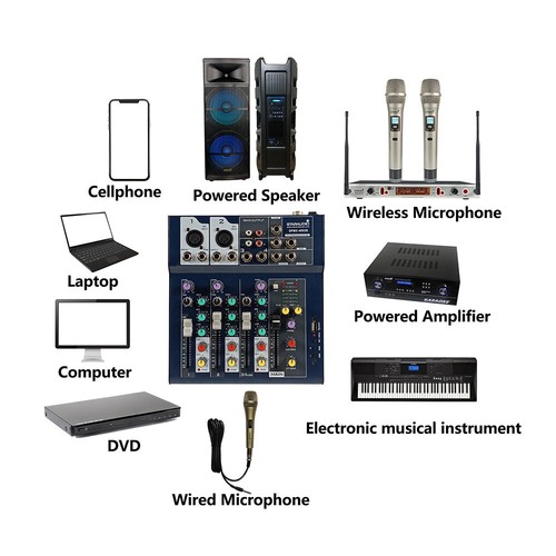 STARAUDIO Professional 4CH Live Mixer Audio Studio Club Mixing Console Sound DJ - Picture 5 of 12