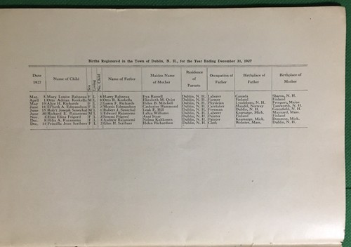 1928 Dublin New Hampshire Annual Town Officers Report - Bild 5 von 7