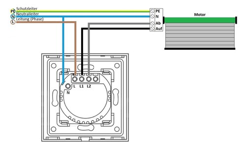 LUXUS-TIME Glas Wifi WLAN Touch Lichtschalter Rolladenschalter Steckdose SMART   - Bild 49 von 138