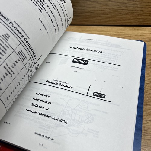 Subsistema Hughes Power desde el punto de vista del sistema 1994 raro difícil de encontrar espacio de la NASA - Imagen 7 de 15