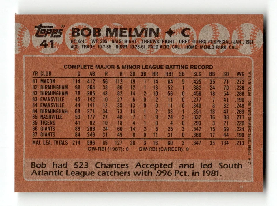 1988 O-Pee-Chee #41 Bob Melvin - Image 2 of 2