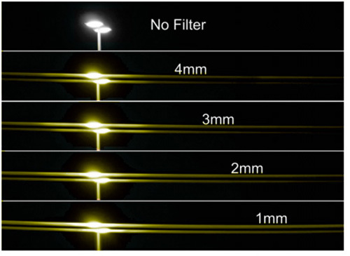 New Schneider 4x5.65" True-Streak Yellow 4mm Filter Anamorphic Streaks Effect - Picture 1 of 8