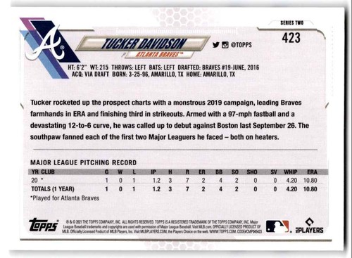 2021 Topps Series 2 Tucker Davidson Rookie Atlanta Braves #423 - Picture 2 of 2