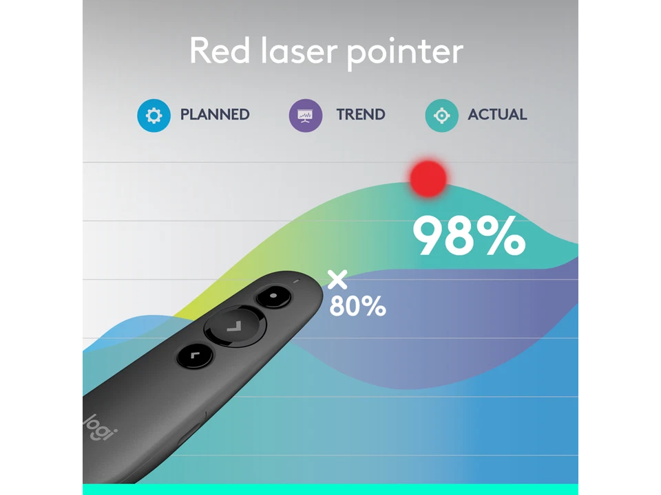 Logitech R500s Laser Presentation Remote, Bluetooth, USB-A Receiver, - Image 3 of 4