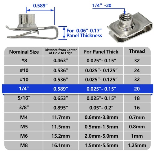 1/4"-20 U-Style Clip-On Nut, U-Type Stainless Steel 18-8 (304) Regular Extrud... - Zdjęcie 3 z 6