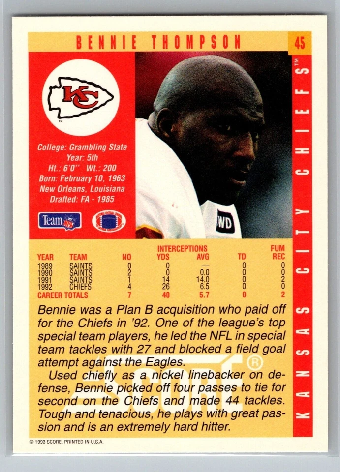 1993 Score - Bennie Thompson #45 - Image 2 of 2