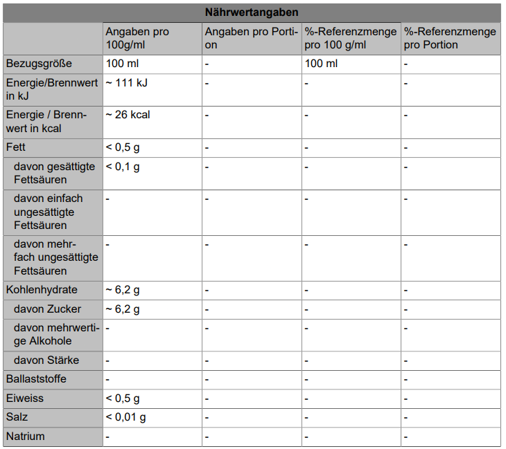 Bild 3 von 3