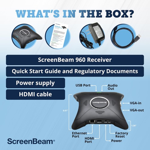 	ScreenBeam 960 Wireless Display Receiver – Native Screen Mirroring Supports	 - Picture 7 of 9