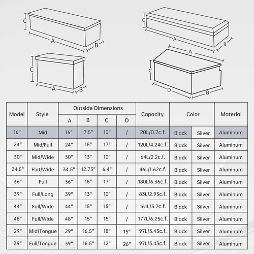 16" Aluminum Tool Box: Secure, Weather-Resistant Storage for Trucks and Trailers - Picture 9 of 9