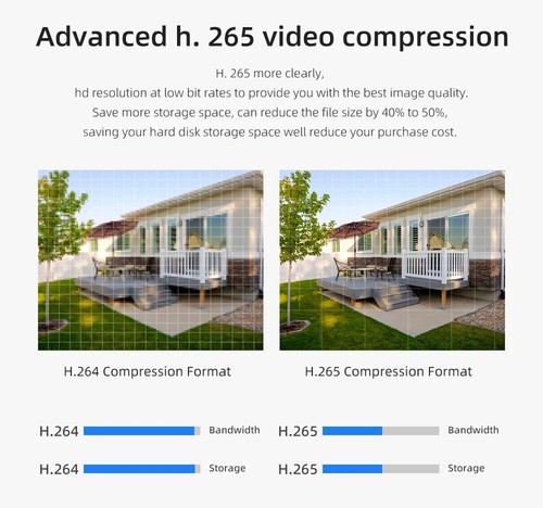 5MP WIFI Camera Tilt 5X Digital ZOOM IR 50M Audio Wireless Humanoid AutoTracking - Picture 16 of 22