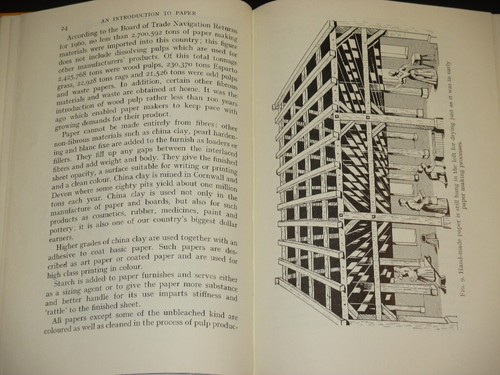 An Introduction to Paper. Its Manufacture and Use 1962 1st Edition Frederick Day - Picture 7 of 10