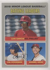 2019 Topps Heritage Minor League Edition Leaders Luis Garcia Diosbel Arias 5hy