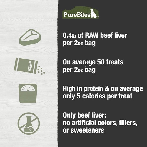 PureBites Beef Liver Freeze Dried Treats for Dogs 2 Ounces - 2 Pack - Picture 5 of 5