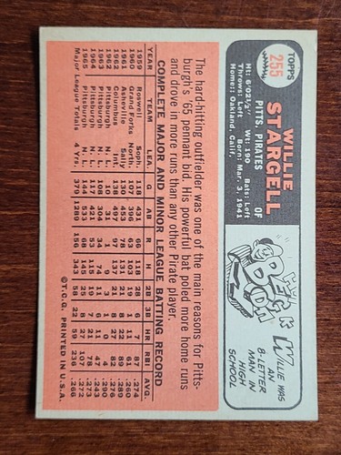 Tarjetas de béisbol Topps 1966 completan tu conjunto que elijas elegir cada una #151 - 300 - Imagen 165 de 231