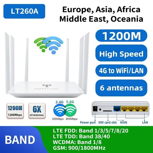 4G WIFI Router LT260A Network LTE Mobile Dual Band 2.4G&5.8Ghz SIM Card Slot - 第 10/24 張圖片