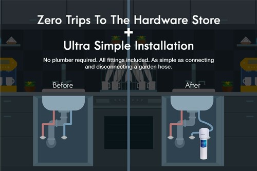 Drinkpod Under Sink 20,000 Gallon Water Filtration System - Picture 6 of 12