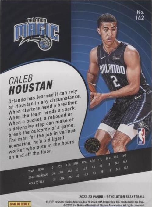 2022-23 Panini Revolution - Caleb Houstan #142