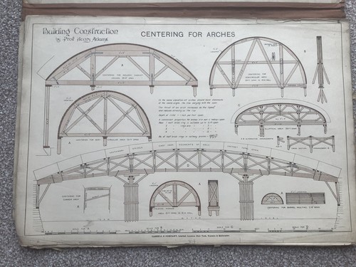 Antique Building Construction 24 Plates By Prof. Henry ADAMS. - Picture 6 of 8
