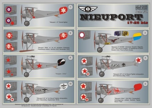 Print Scale 72-006 Waterslide Decal for airplane 1:48 Nieuport 17-25 biz Part 1 - Picture 22 of 24