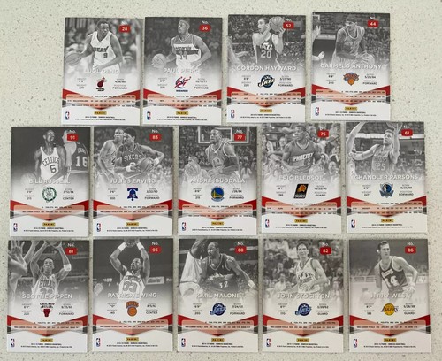 ( U SELECT LOTS ) Sport & Non-Sport 1976 to today $3.00 to $725.00 - Picture 399 of 618