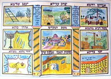 Lithographed poster. Scenes from Tanah, 1971, Bnei-Brak, Israel. Size: 49.5 x 70