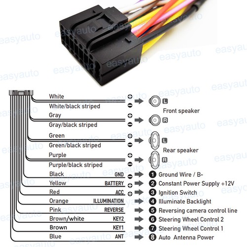 16Pin for 2009-2013 Volvo XC90 Car Radio Stereo Power Harness w/Fiber Amplifier - Picture 3 of 7