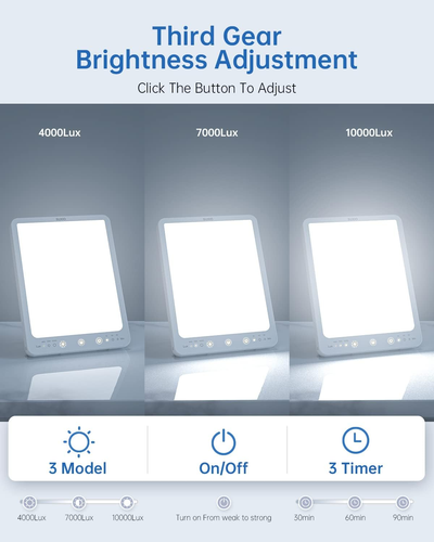 Light Therapy Lamp - 10000 Lux Therapy Light, 3 Timing & Mode Happy Lamp, Touch - Picture 2 of 12