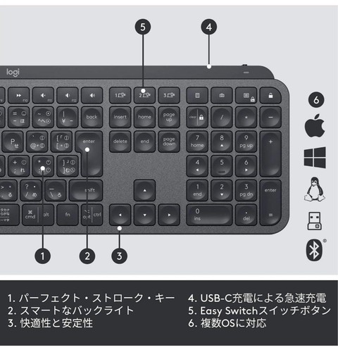 Klawisze Mx Klawiatura z Numpadem + Etui na klawiaturę Logitech Wireless Bluetooth Work - Zdjęcie 5 z 9