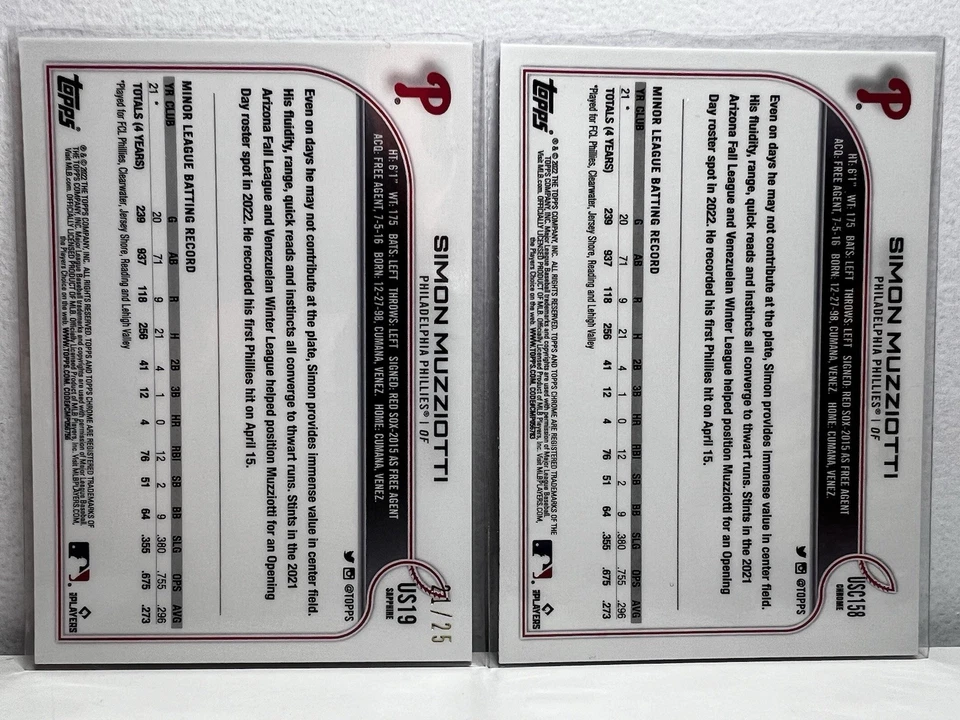 Simon Muzziotti 2022 Topps Chrome Update Sapphire US19 Orange Refractor 21/25 - Image 3 of 3