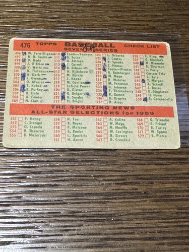 1959 Topps - Séptima Serie Lista de verificación Cleveland Guardians #476 - Marcado - En muy buena condición - Imagen 2 de 2