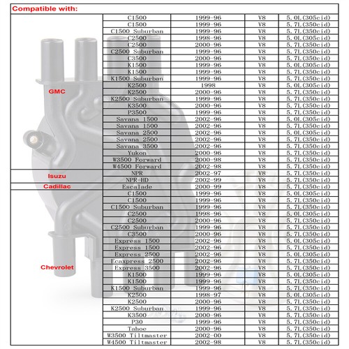 Ignition Distributor Cap and Rotor Kit for CHEVY VORTEC GMC V8 5.0L 5.7L DR474 - Bild 8 von 12