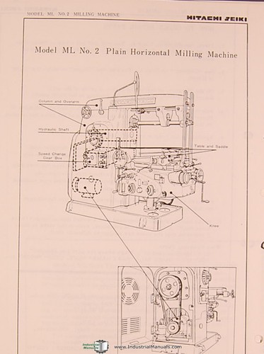Hitachi 2ML-V, Metric & Inch Dimension Milling Machine, Parts LIsts Manual 1967 - Picture 3 of 5
