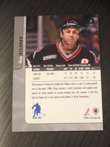2000/2001 ITG Signature Series Sportsfest Chicago RUBY/10 U PICK - Picture 8 of 480