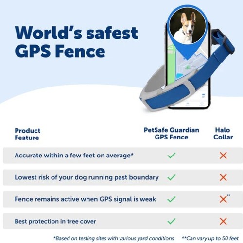 PetSafe PIF00-17804 Guardian® GPS + Tracking Dog Fence Collar Live GPS Tracking - 第 5/8 張圖片