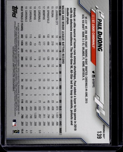 2020 Topps Opening Day PAUL DEJONGE Red Foil #139 - Picture 2 of 2