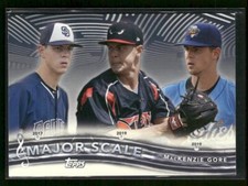 2021 Topps Pro Debut #MS-1 MacKenzie Gore Major Scale