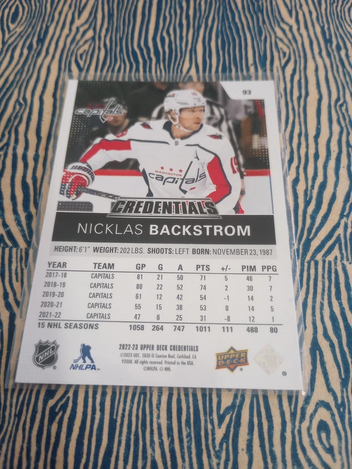 2022-23 UD Credentials Orange #93 Nicklas Backstrom (112/149) - Image 2 of 2