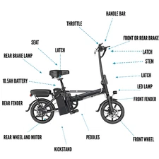 ✅PRICE QUOTE For ANY Part for your 14” folding electric Bicycle (CHOOSE BRAND)