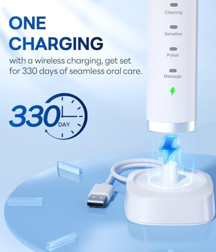 BYMORE Elektrische Zahnbürste für Erwachsene Reise Schallzahnbürste 8 Ersatz - Bild 3 von 5
